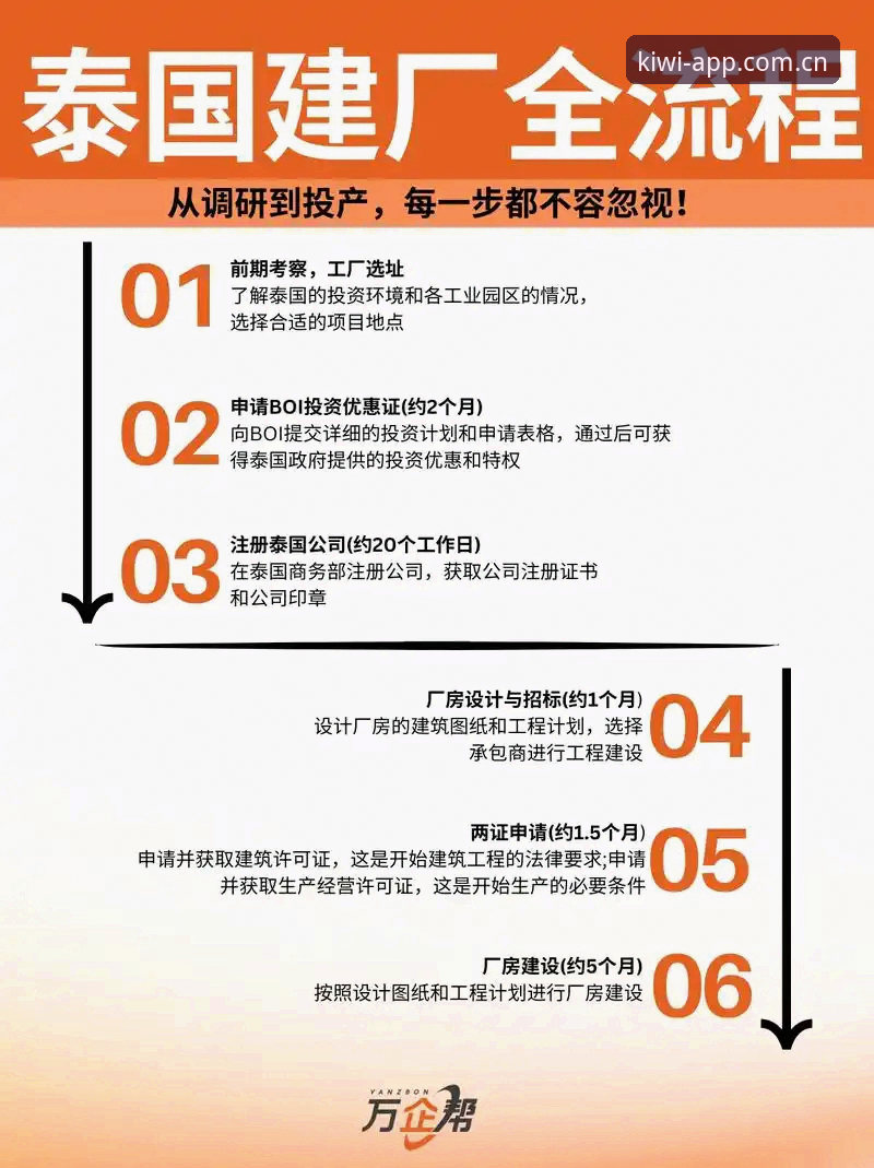 奇异果官方版电脑与iOS安装教程——从下载到配置全流程详解